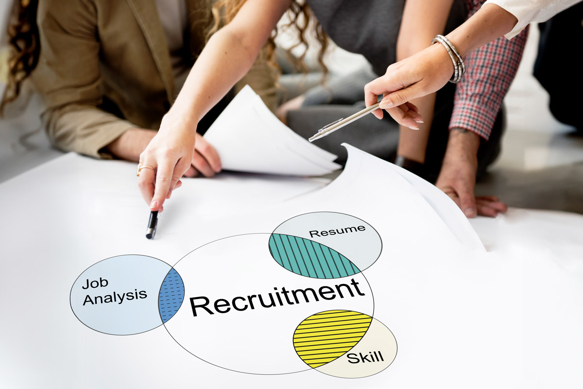 Recruitment Process Outsourcing (RPO)