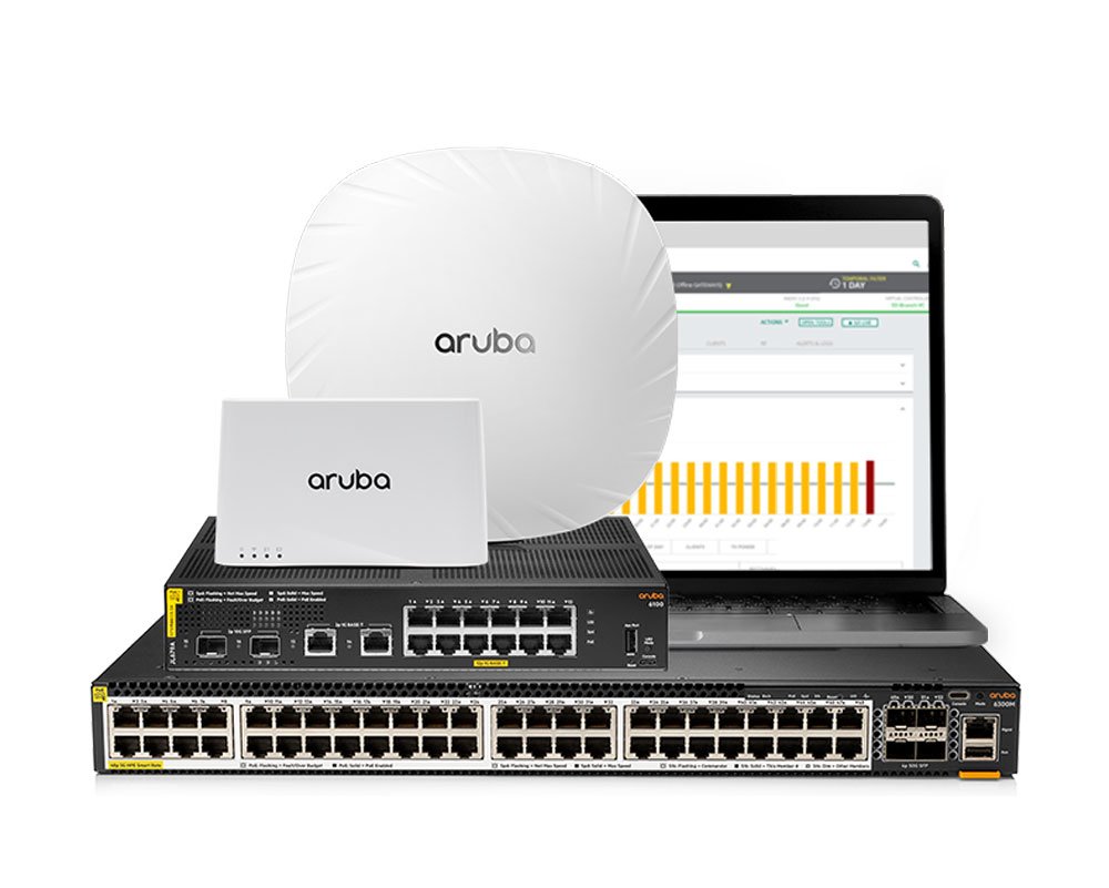 Aruba Networking Solutions